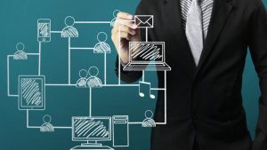 smart working modello organizzativo